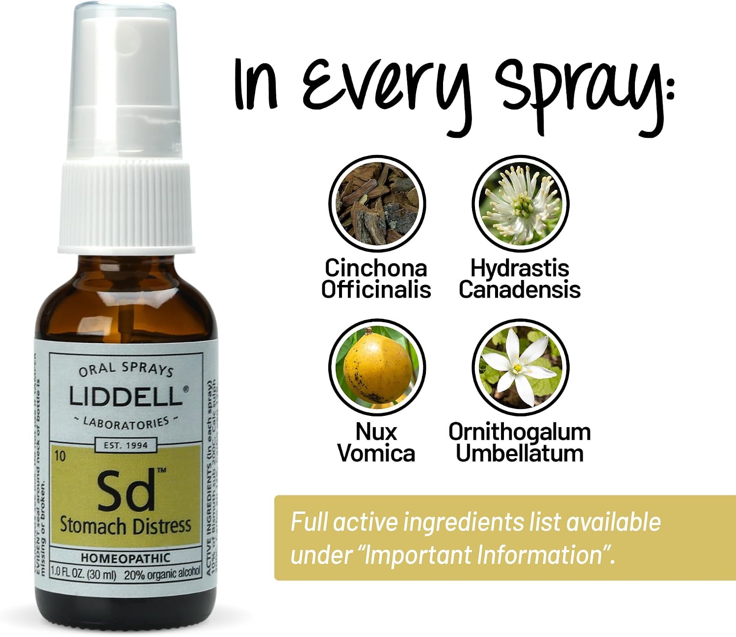 Liddell Stomach Distress, Homeopathic Remedy, 30 mL