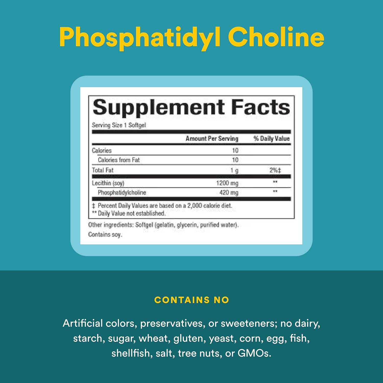 Natural Factors Phosphatidyl Choline 420 mg, 90 Soft Gels – Supports Healthy Liver Function