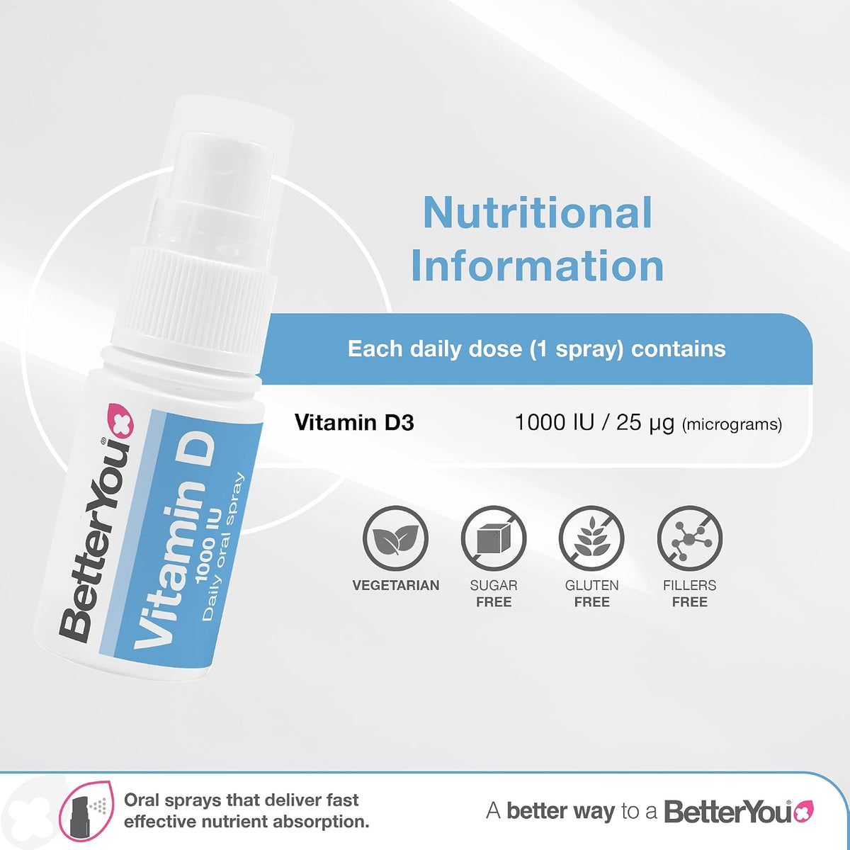 Better You Dlux 1000 Vitamin D Spray 15 mL - görsel 3