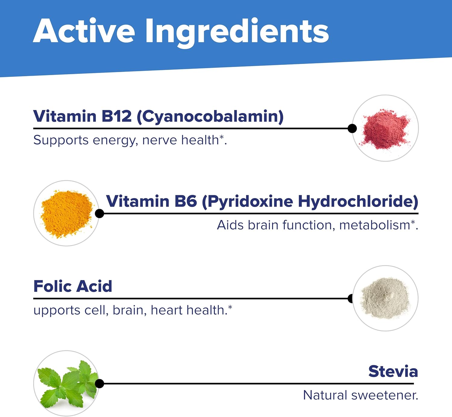 Superior Source No Shot Vitamin B-12 Cyanocobalamin 1000 mcg with B-6, Folic Acid & Vitamin D-3 - 100 Sublingual Tablets