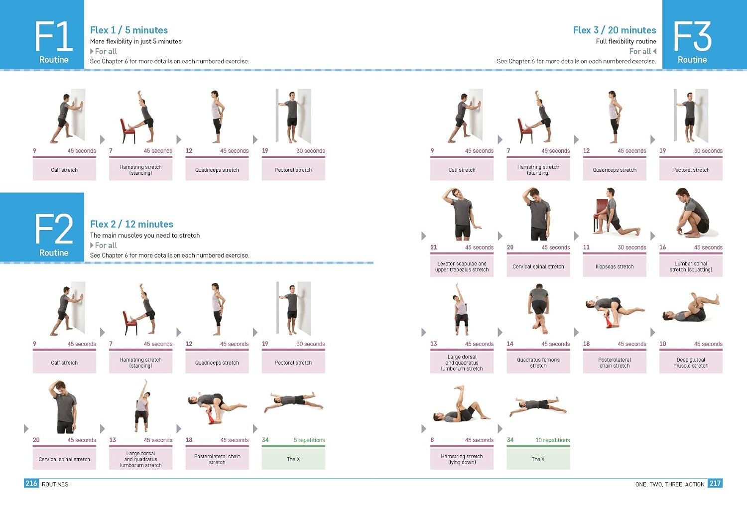Cure Back Pain: 80 Personalized Easy Exercises for Spinal Training to Improve Posture, Ease Tension and Reduce Stress