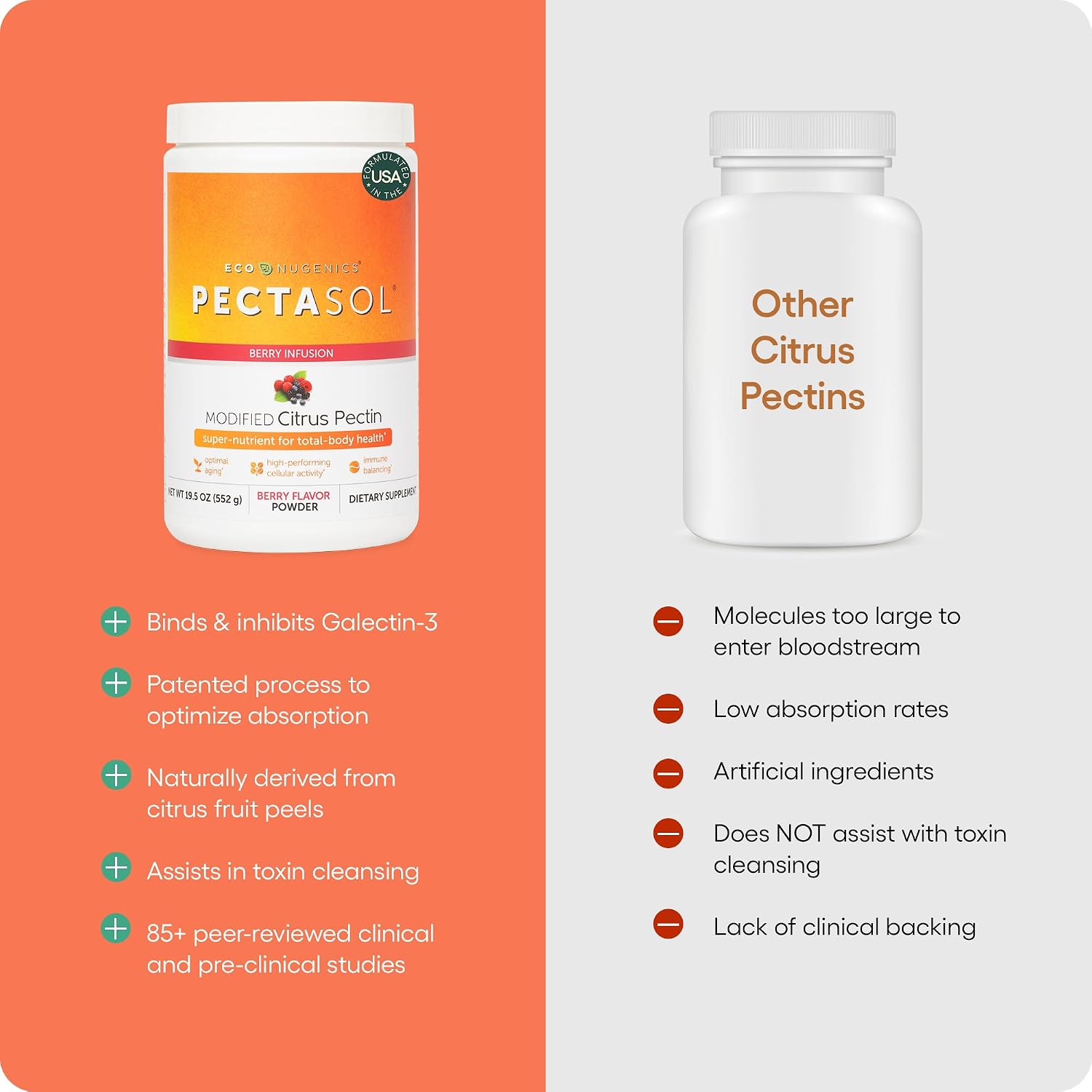 PectaSol Modified Citrus Pectin – Berry Powder, 551 g