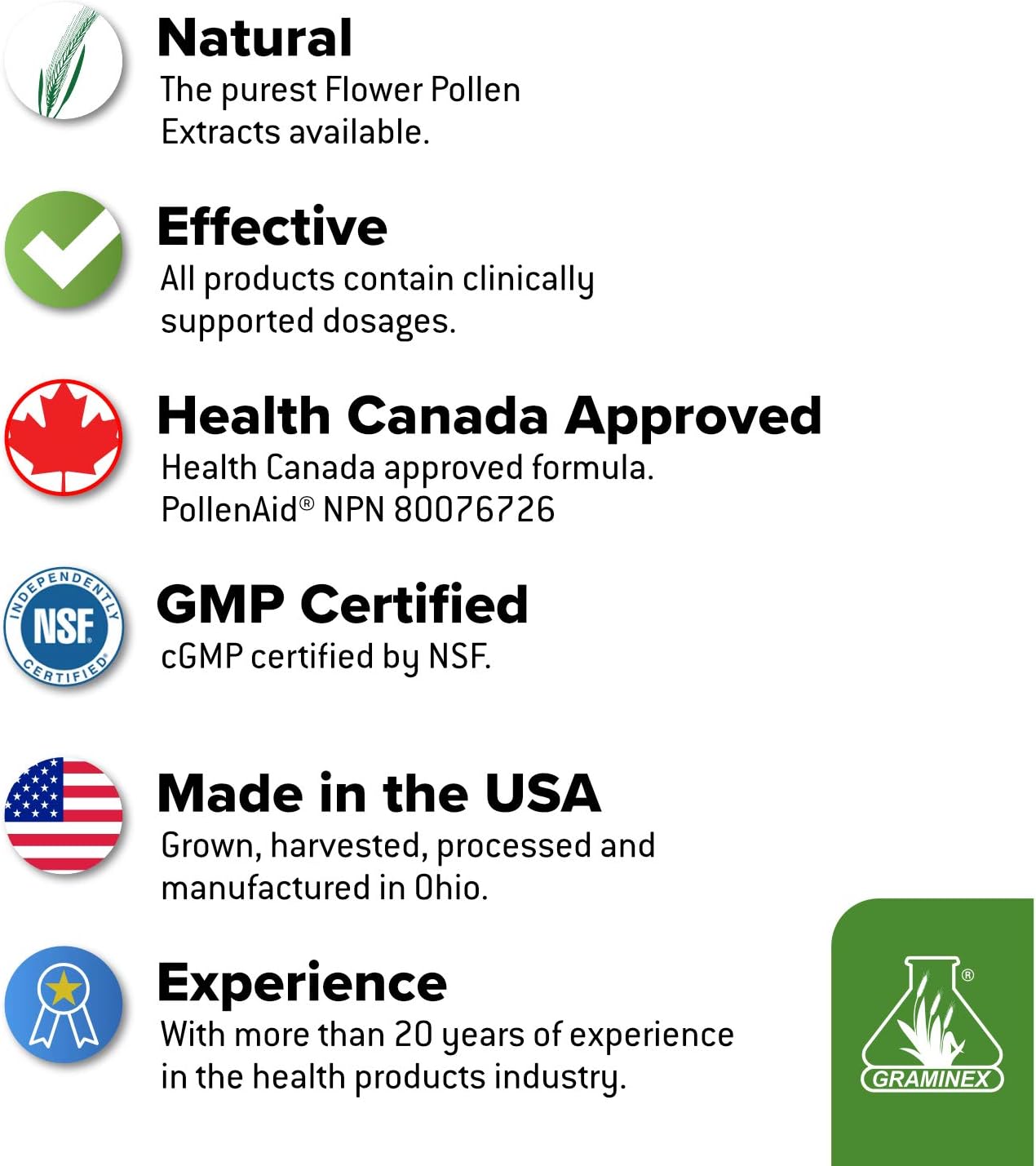 Graminex PollenAid Prostate Supplement – Rye Pollen Extract for Prostate & Urinary Health, 90 Vegetarian Capsules