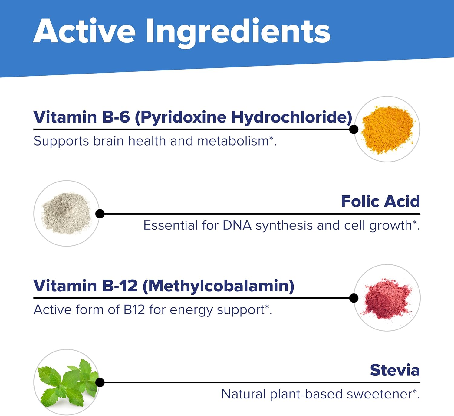 Superior Source No Shot Vitamin B12 Methylcobalamin 10000 mcg, B6 & Folic Acid 1200 mcg - Supports Brain & Heart Health - Aids Natural Energy Levels - 30 Sublingual Dissolving Tablets