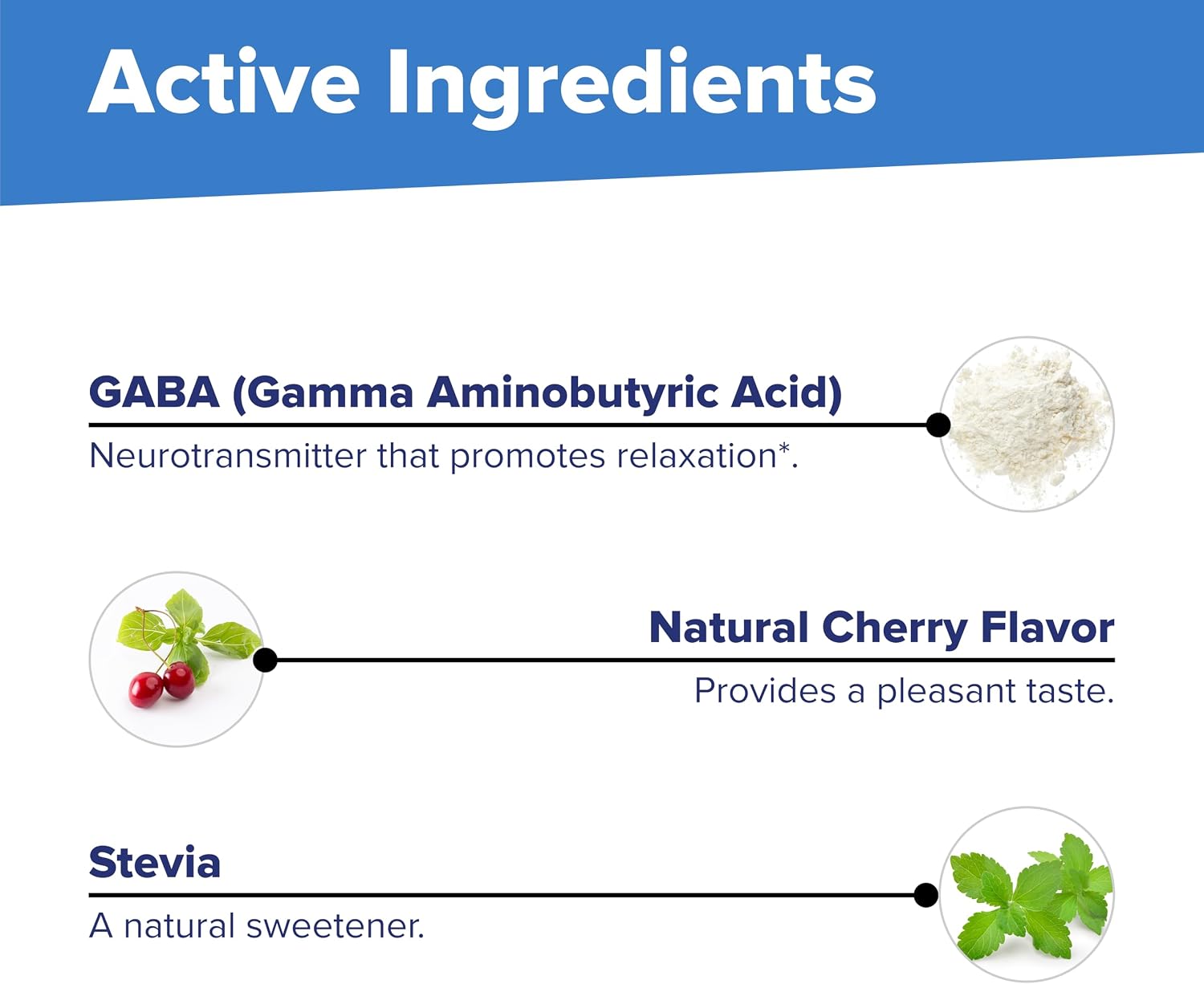 Superior Source GABA 100 mg Sublingual Tablets - Brain & Nervous System Support