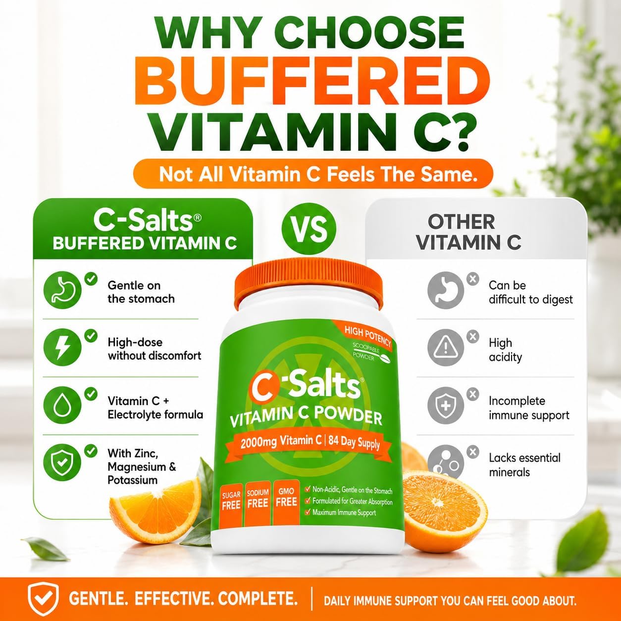 C-Salts Buffered Vitamin C Powder – Stomach-Friendly Ascorbic Acid – 4000 mg per Serving – 272 Servings – Vegan, Non-GMO, Sugar-Free