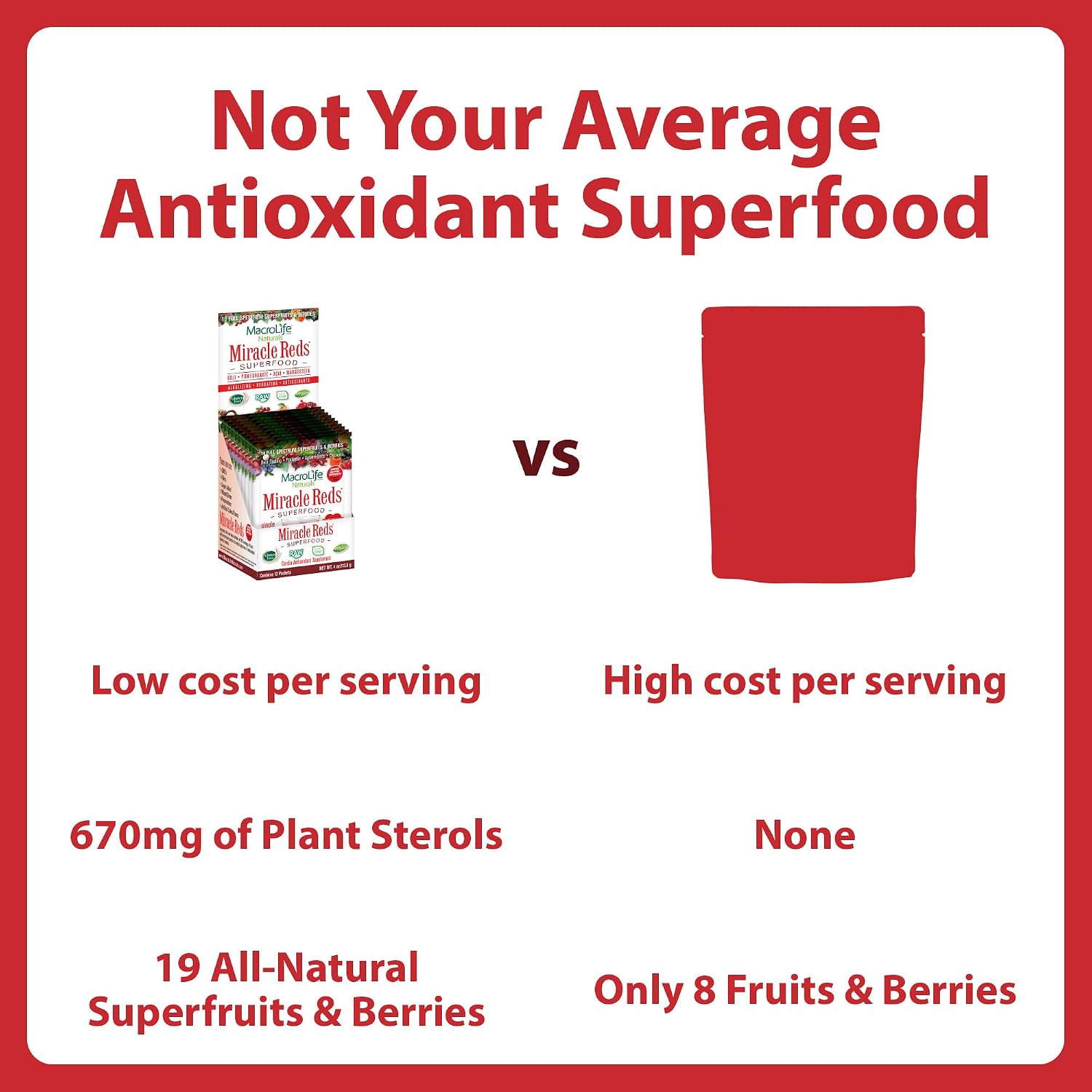 MacroLife Naturals Reds Superfood Powder - 12 Packets