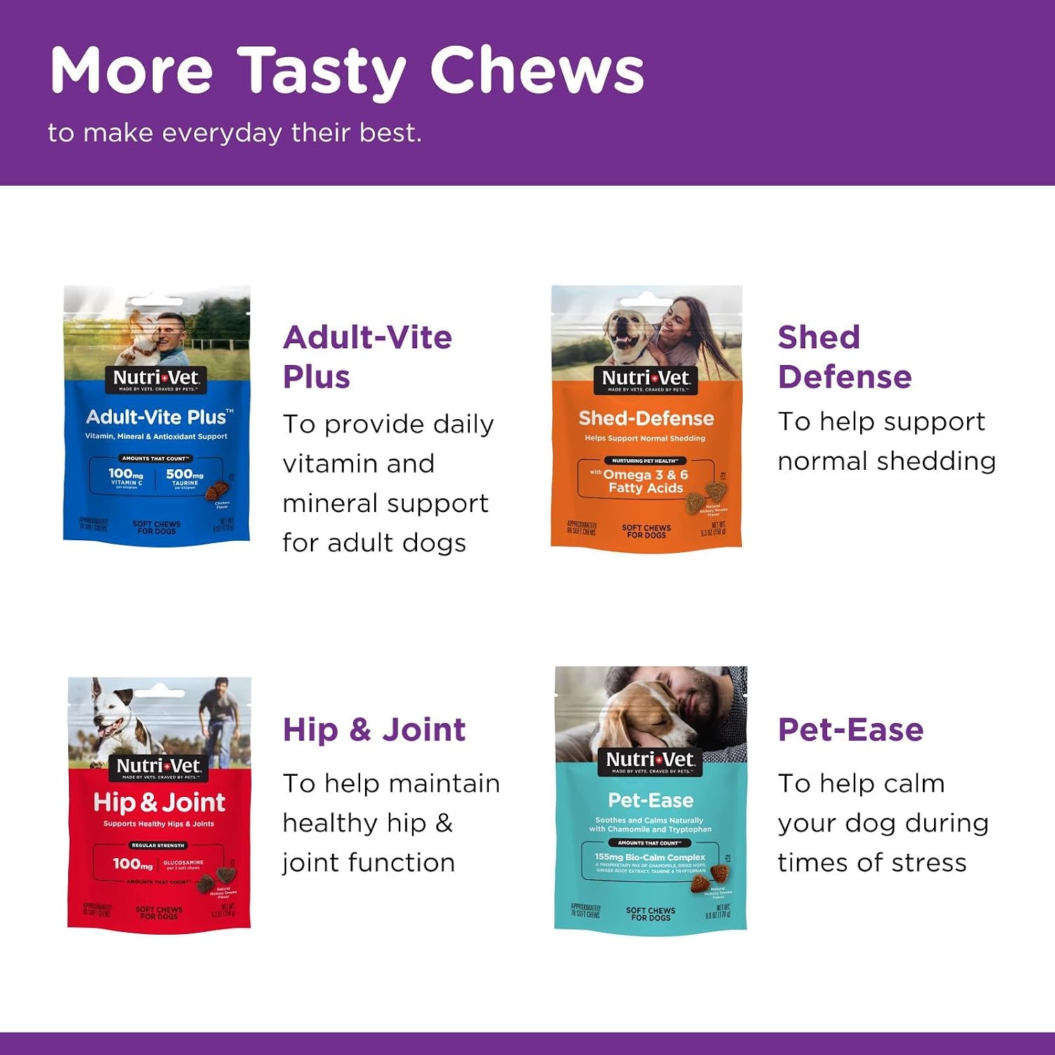 Nutri-Vet Probiotics for Dogs - Digestive Health & Immune Support, Vet Formulated, 60 Capsules