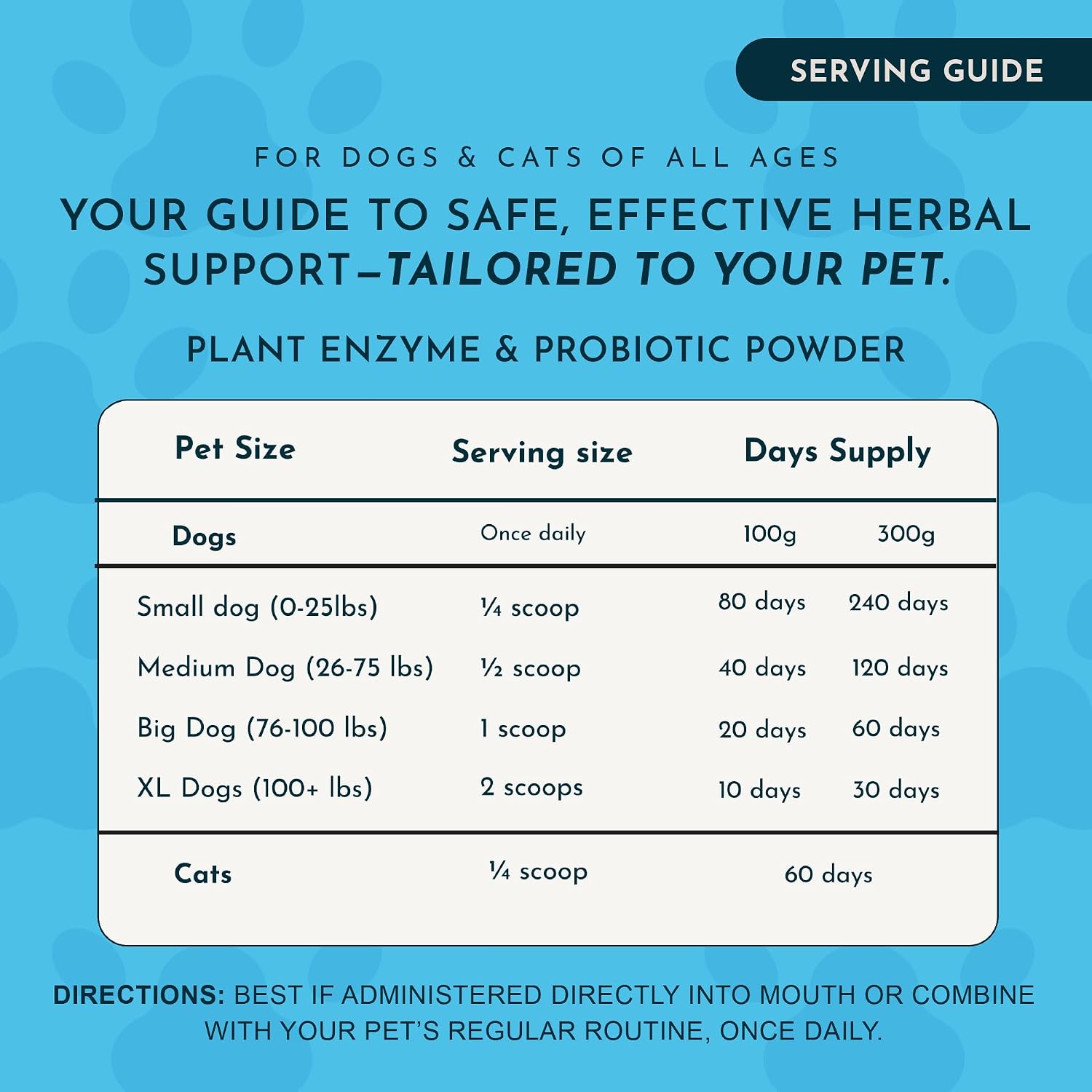 Animal Essentials Plant Enzyme & Probiotics - Probiotics & Digestive Enzymes for Dogs & Cats, Natural Daily Gut & Digestion Support Supplement, Plant Based - 99 g
