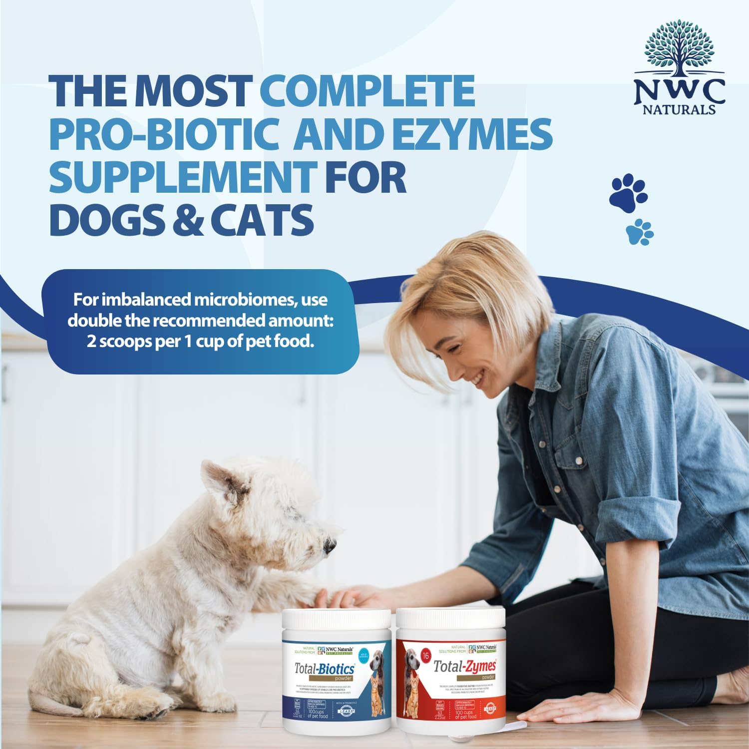 Mini Twin Pack Probiotics for Dogs and Cats – Digestive Enzymes & Probiotic Powder by NWC Naturals