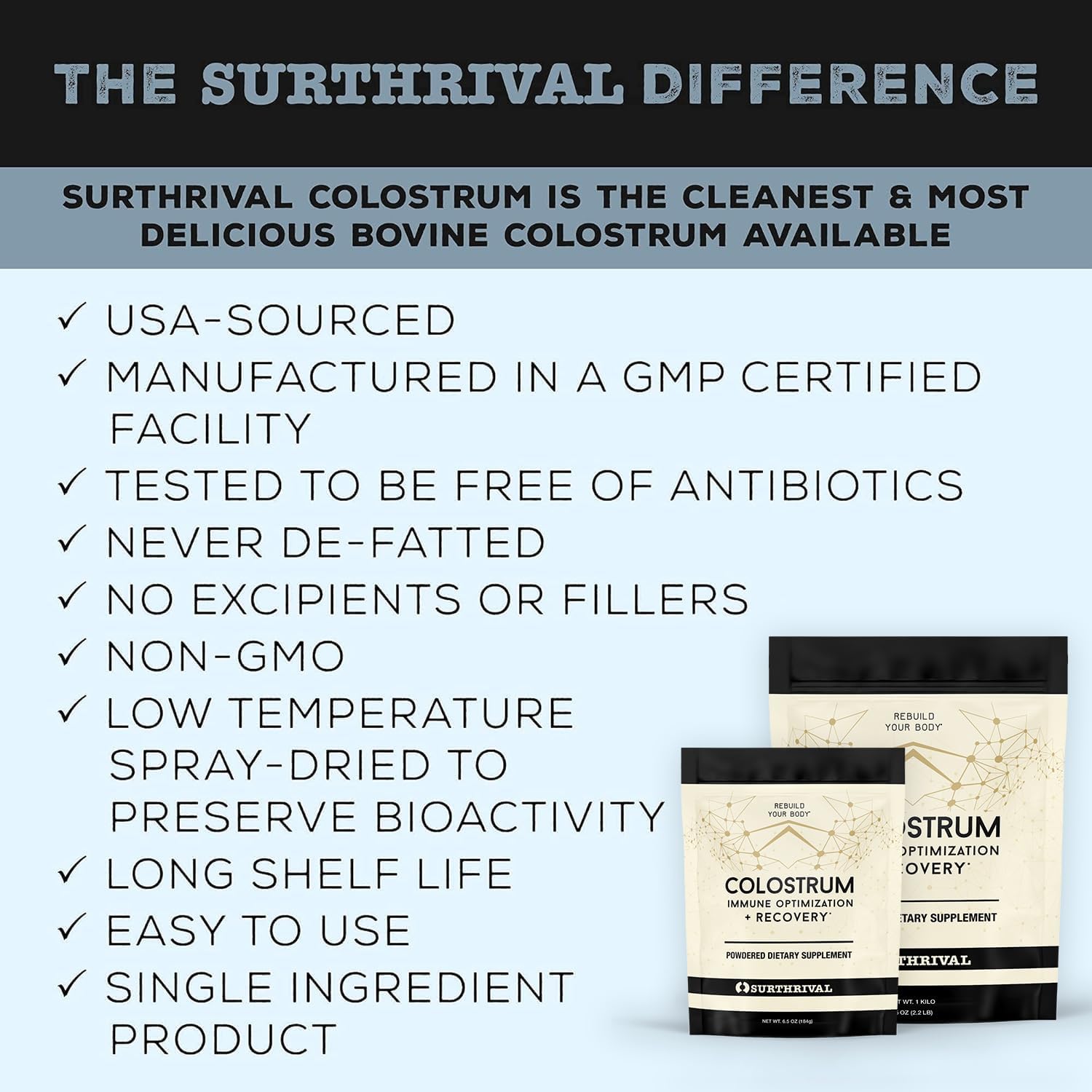 Surthrival Colostrum Powder – Immune Support & Recovery, 184 g