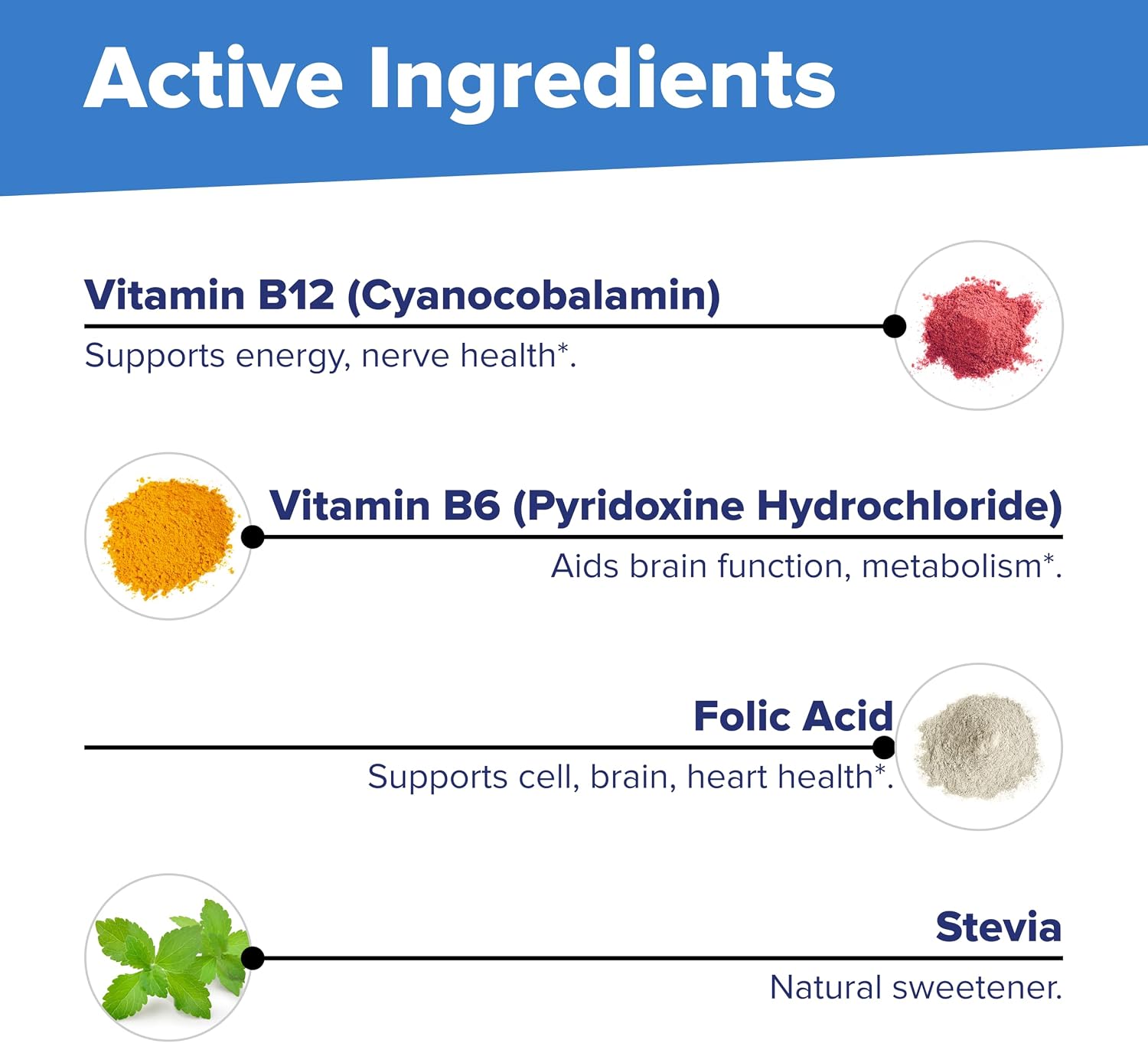 Superior Source No Shot Vitamin B-12 10,000 mcg with B-6 and Folic Acid, 60 Sublingual Tablets