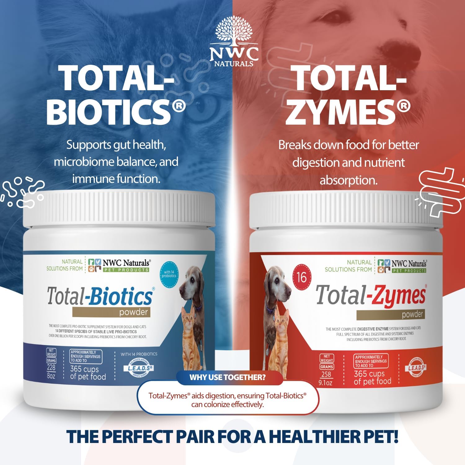 NWC Naturals Total-Digestion Twin Pack – Probiotics & Digestive Enzymes for Dogs and Cats (227 g each)