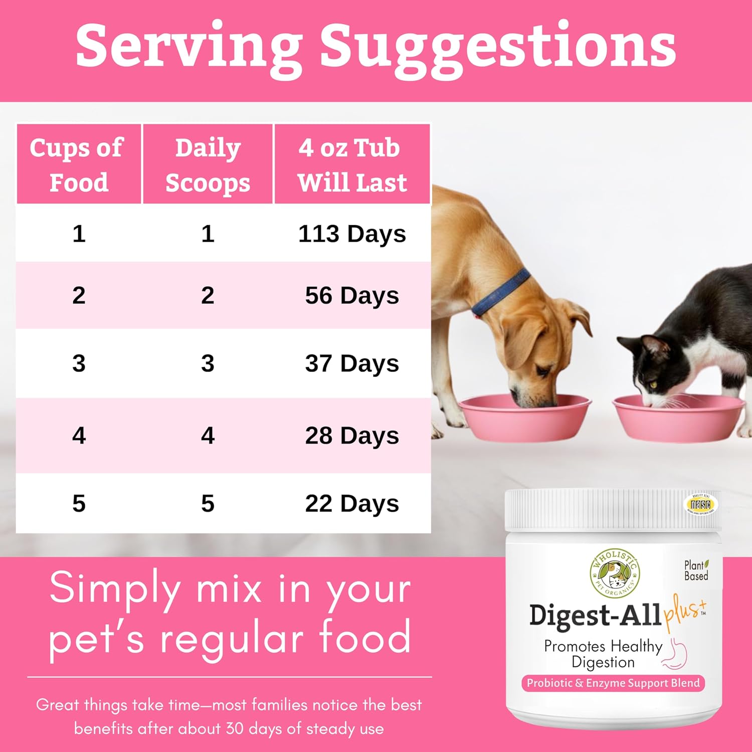 Wholistic Pet Organics Daily Probiotics for Dogs & Cats – Digestive Health Support with Prebiotics & Enzymes – 113 g Powder