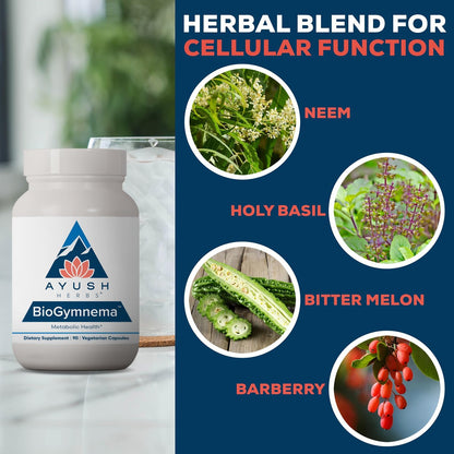 Ayush Herbs BioGymnema - Metabolic Support Supplement