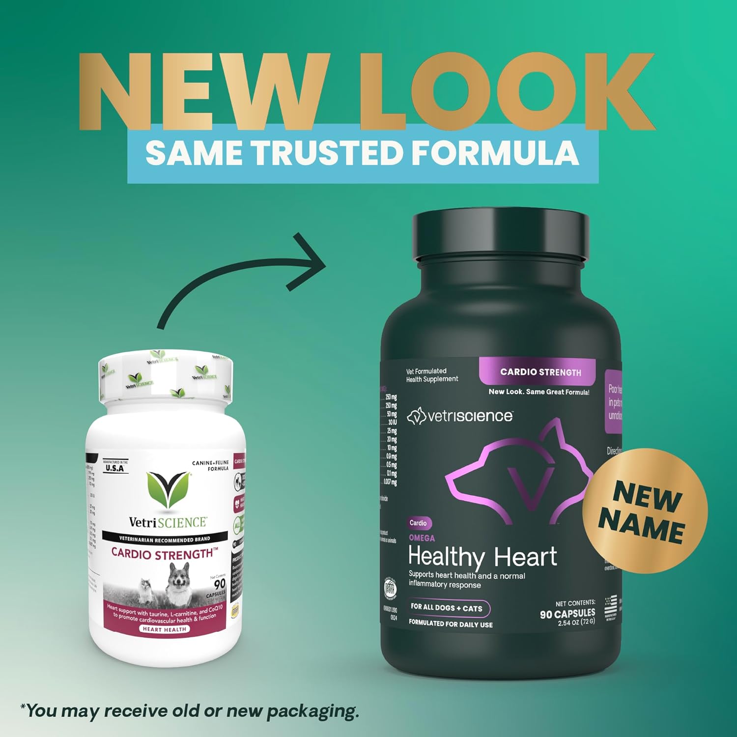 VetriScience Omega Healthy Heart Easy-Open Capsules: Cardio Strength Taurine and Omega-3 Supplement for Dogs and Cats