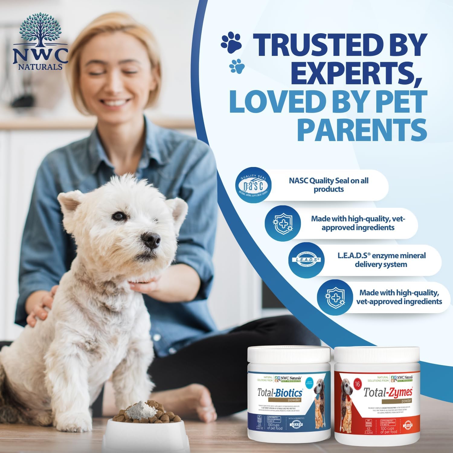 Mini Twin Pack Probiotics for Dogs and Cats – Digestive Enzymes & Probiotic Powder by NWC Naturals