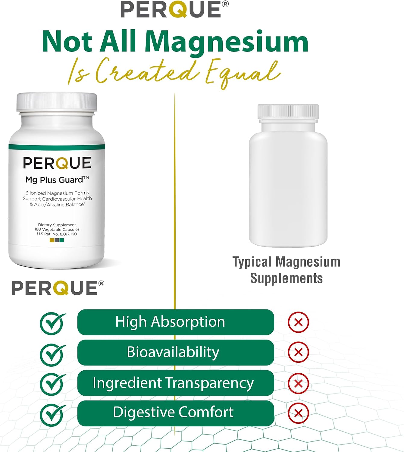 PERQUE Mg Plus Guard – 180 Vegetable Capsules