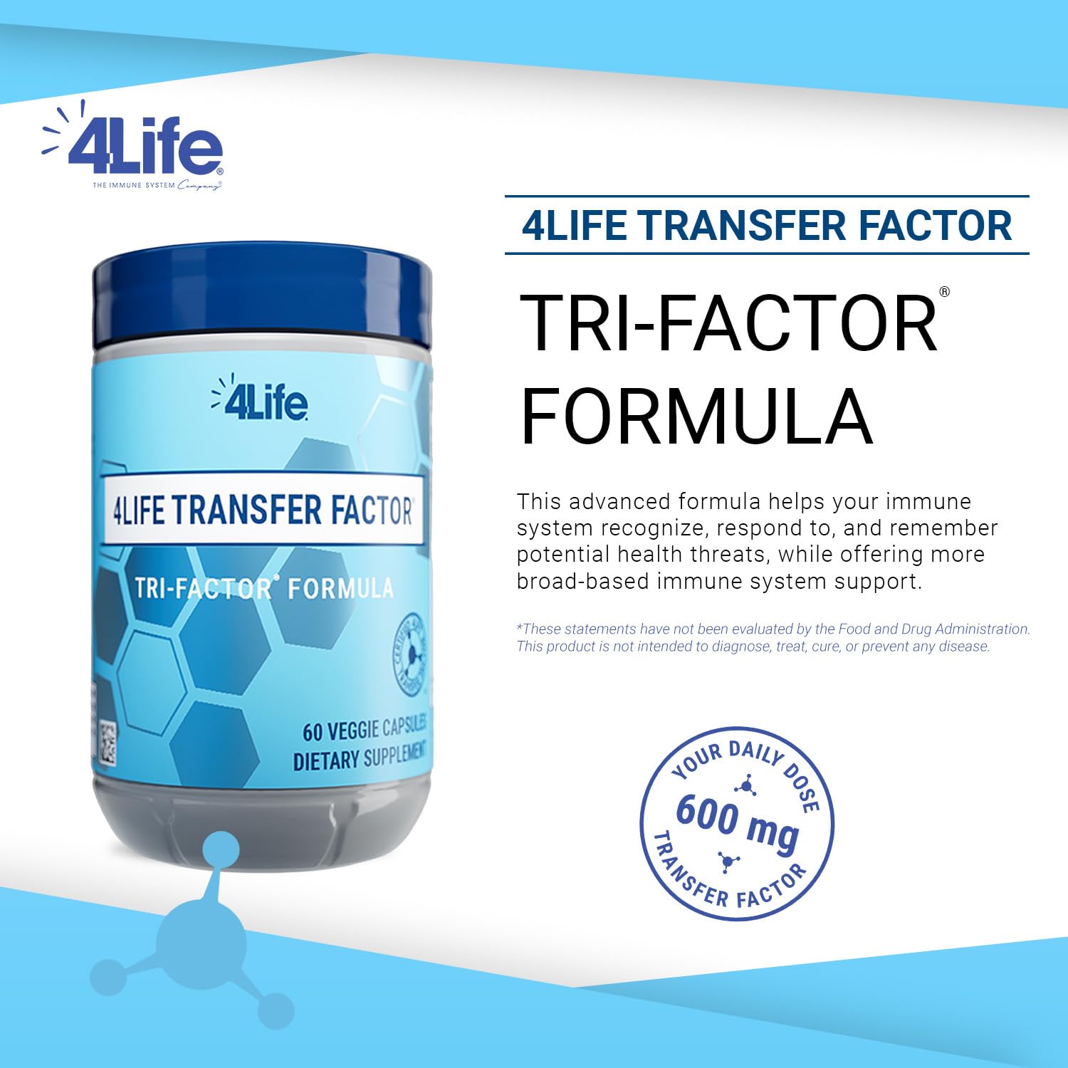 4Life Transfer Factor Tri Factor Formula - Immune Support with Bioactive Peptides - 60 Veggie Capsules