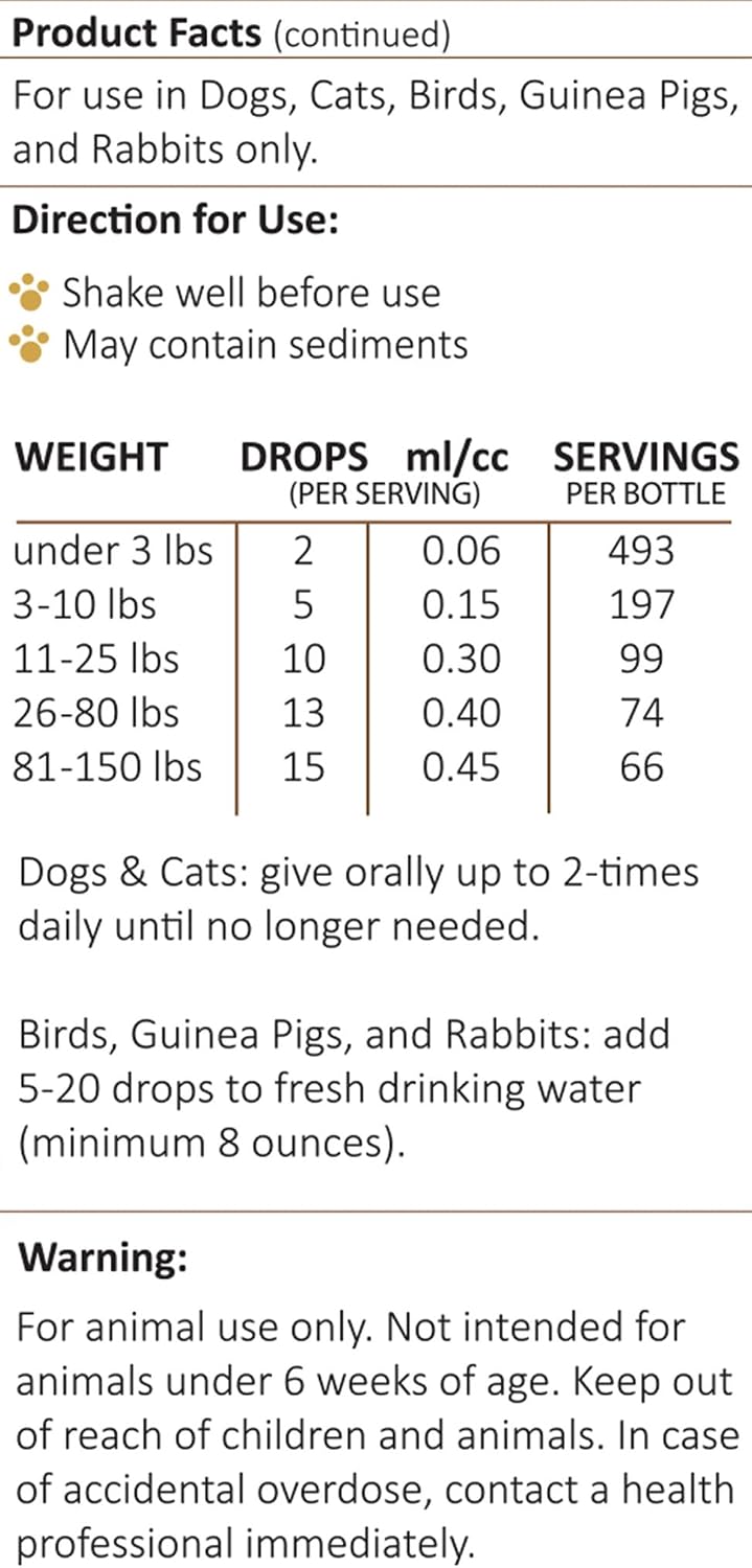 Amber NaturalZ Kidney Rejuvenator Herbal Supplement for Dogs, Cats, Birds, Rabbits, and Guinea Pigs | Supports Normal Kidney Function | Natural Aid for Kidney Health 1 Fluid Ounce - görsel 8