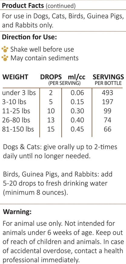Amber NaturalZ Kidney Rejuvenator Herbal Supplement for Dogs, Cats, Birds, Rabbits, and Guinea Pigs | Supports Normal Kidney Function | Natural Aid for Kidney Health 1 Fluid Ounce