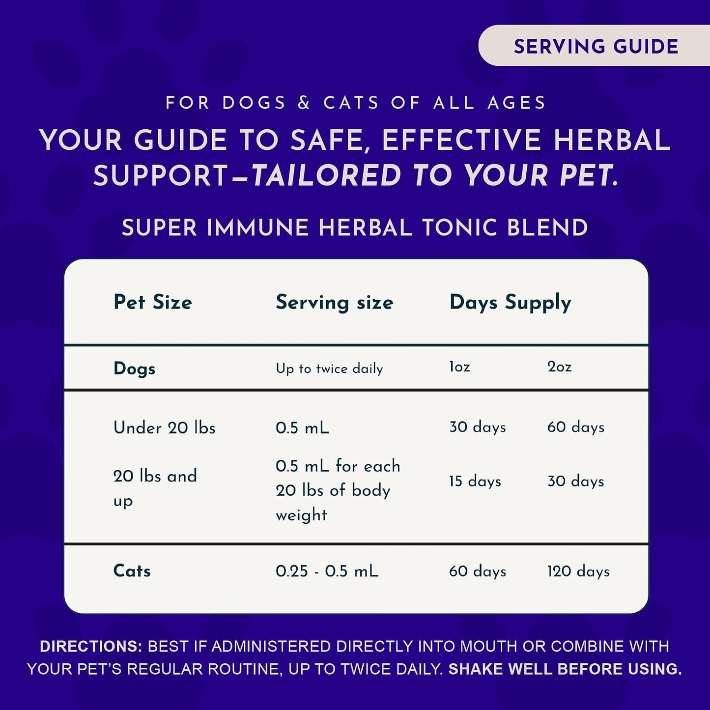 Animal Essentials Super Immune – Immune Support Supplement for Dogs and Cats (60 ml) - görsel 4
