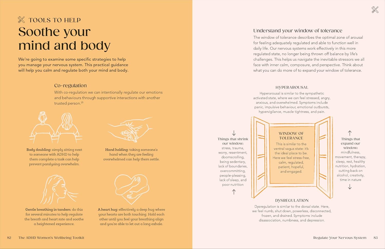The ADHD Women's Well-being Toolkit: Embrace Your Authentic Self and Harness Your True Potential