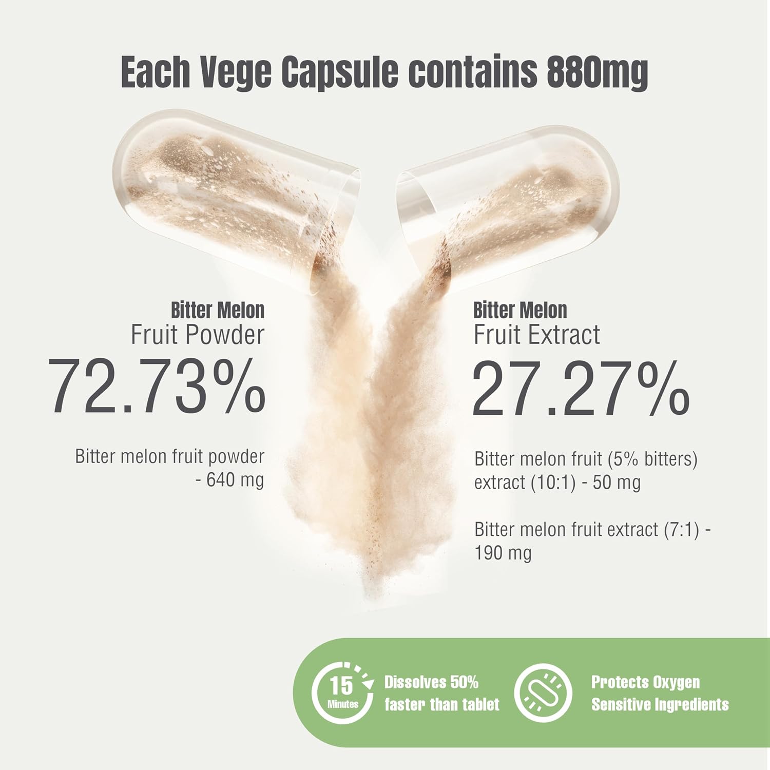 HerbsForever Bittermelon/Gourd Extra Strength (10:1) Extract – 800mg, 60 Veg Capsules