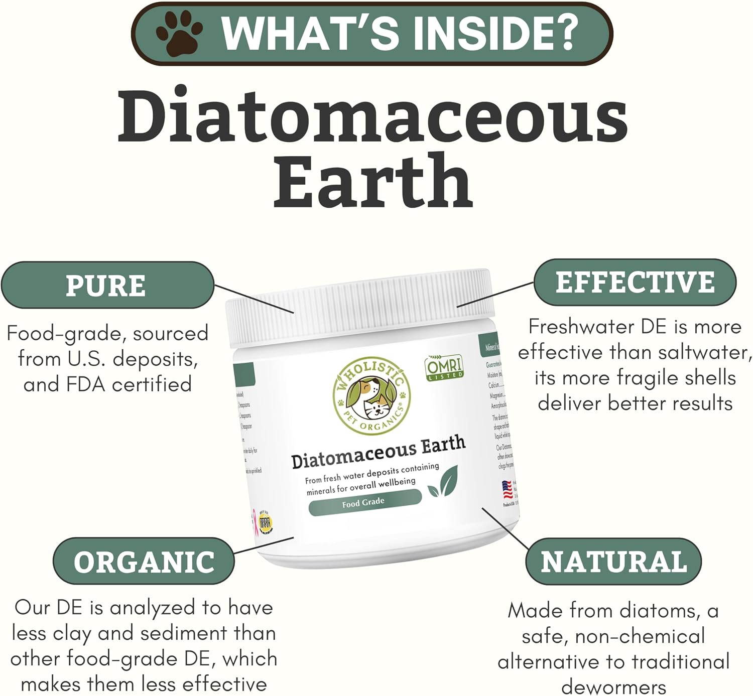 Wholistic Pet Organics Diatomaceous Earth - Food Grade for Dogs & Cats, 4 oz (113 g)
