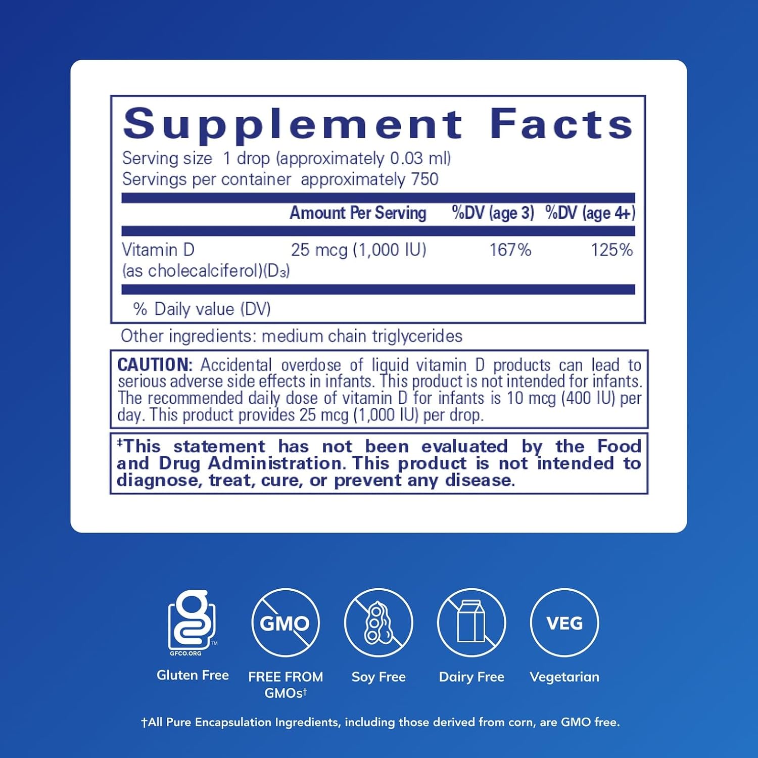 Pure Encapsulations Vitamin D3 Liquid | Bone, Immune & Cellular Support | 22 mL