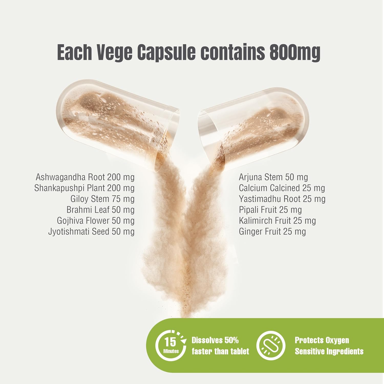 Herbsforever Stress Ez Capsules – Stress Support & Mind Focus, 90 Capsules