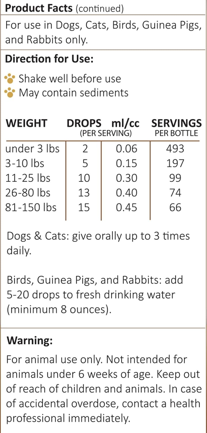 Amber NaturalZ DermaNERV Herbal Supplement for Dogs, Cats, and Small Pets - 1 fl oz (30 mL) - görsel 8