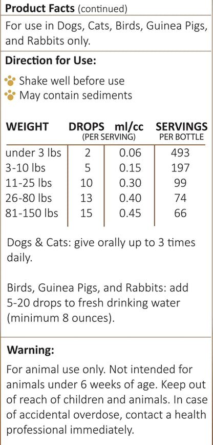 Amber NaturalZ DermaNERV Herbal Supplement for Dogs, Cats, and Small Pets - 1 fl oz (30 mL)