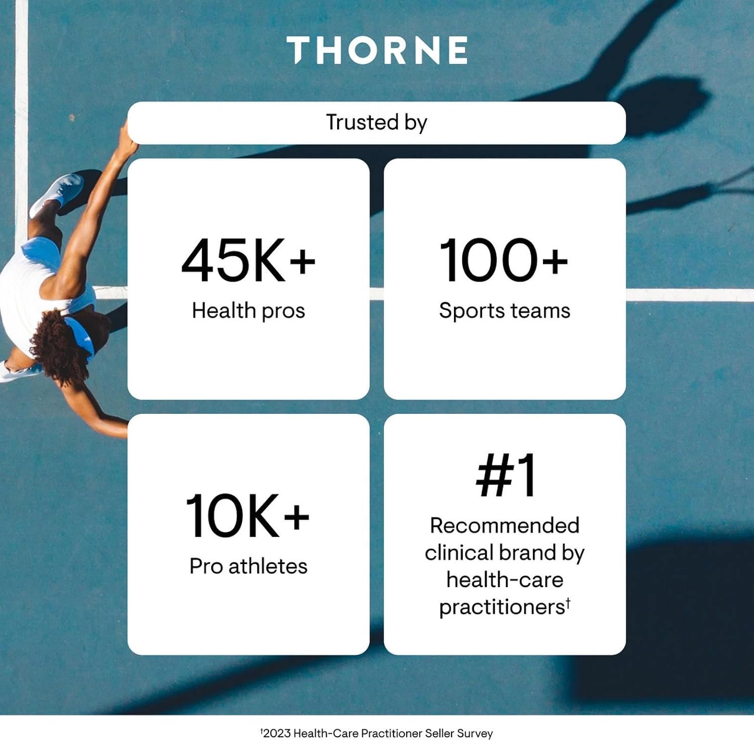 THORNE PharmaGABA-250 - GABA Supplement, 250 mg, 60 Capsules