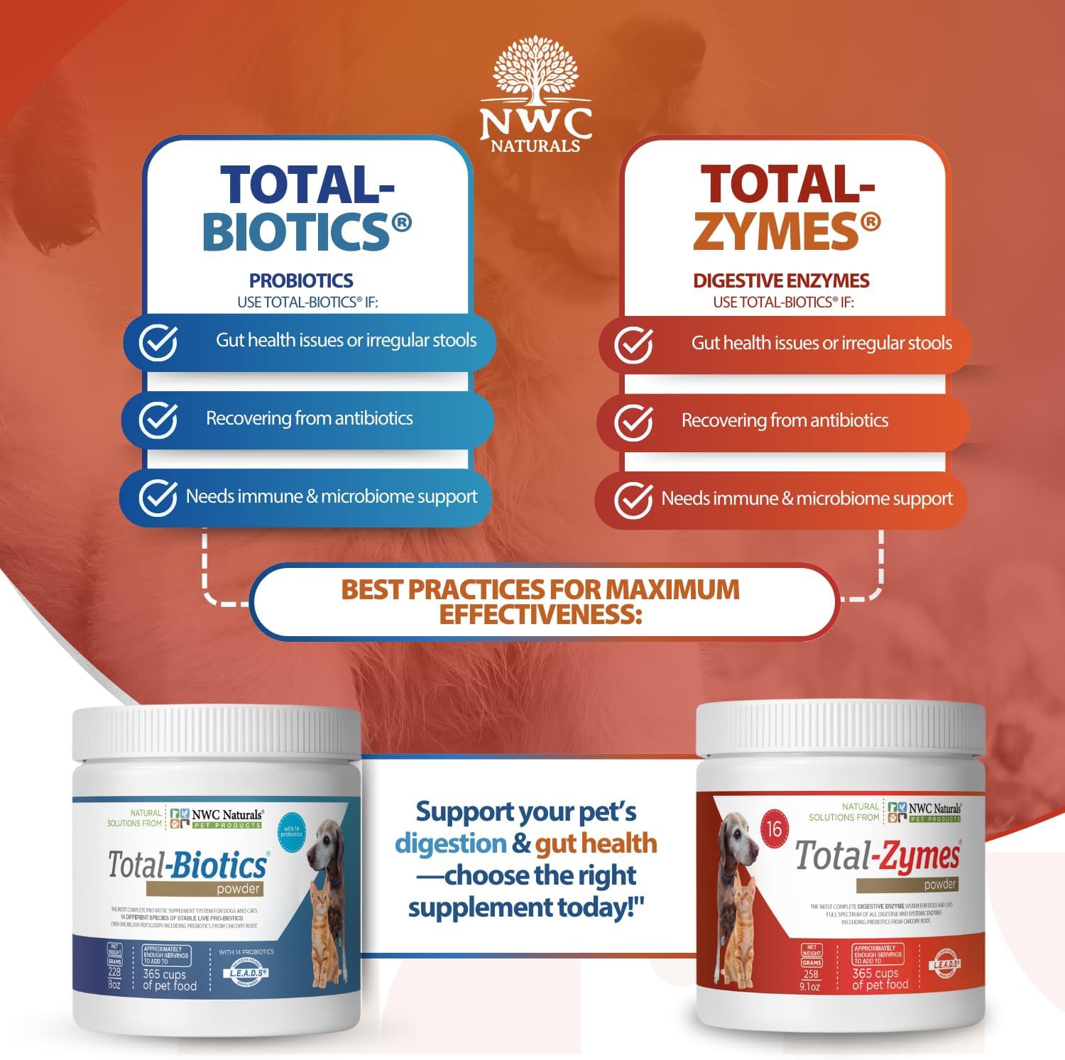 NWC Naturals Total-Digestion Twin Pack – Probiotics & Digestive Enzymes for Dogs and Cats (227 g each)
