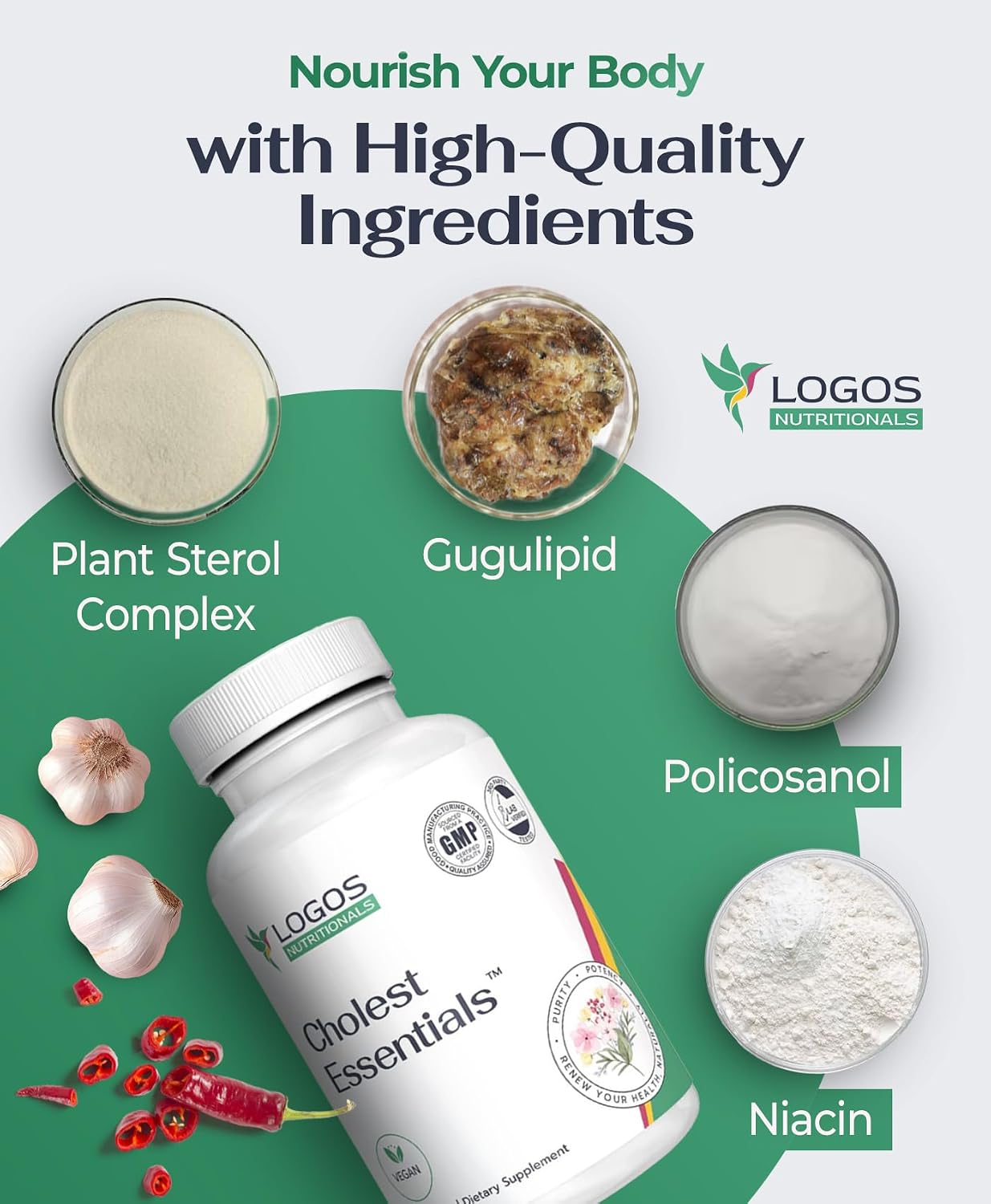 Cholest Essentials - 60 Capsules | Vegan Supplement with Garlic, Niacin, Policosanol, Guggul, Plant Sterol & Cayenne | Daily Wellness Capsules for Men and Women