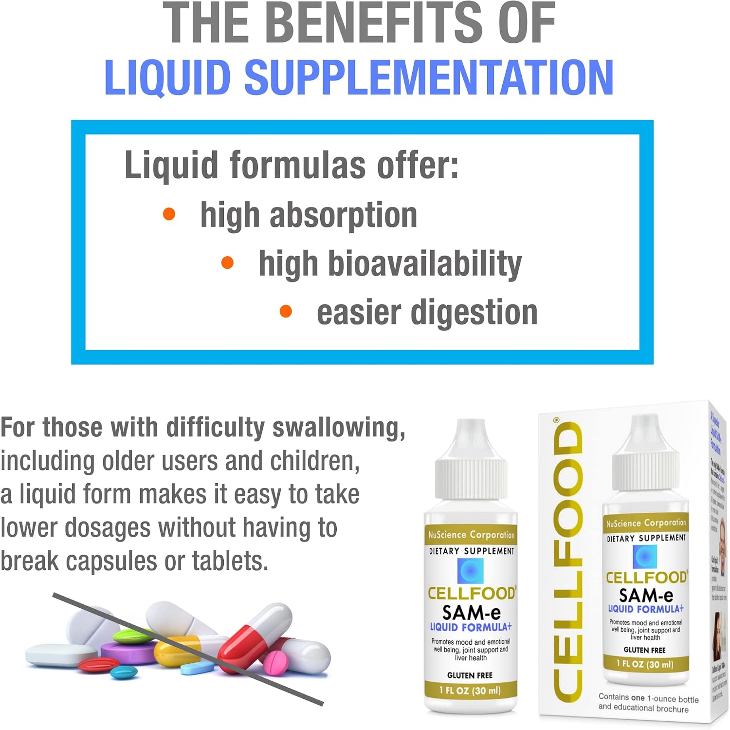 Cellfood SAM-e Liquid Formula+ - 30 ml (30-Day Supply)