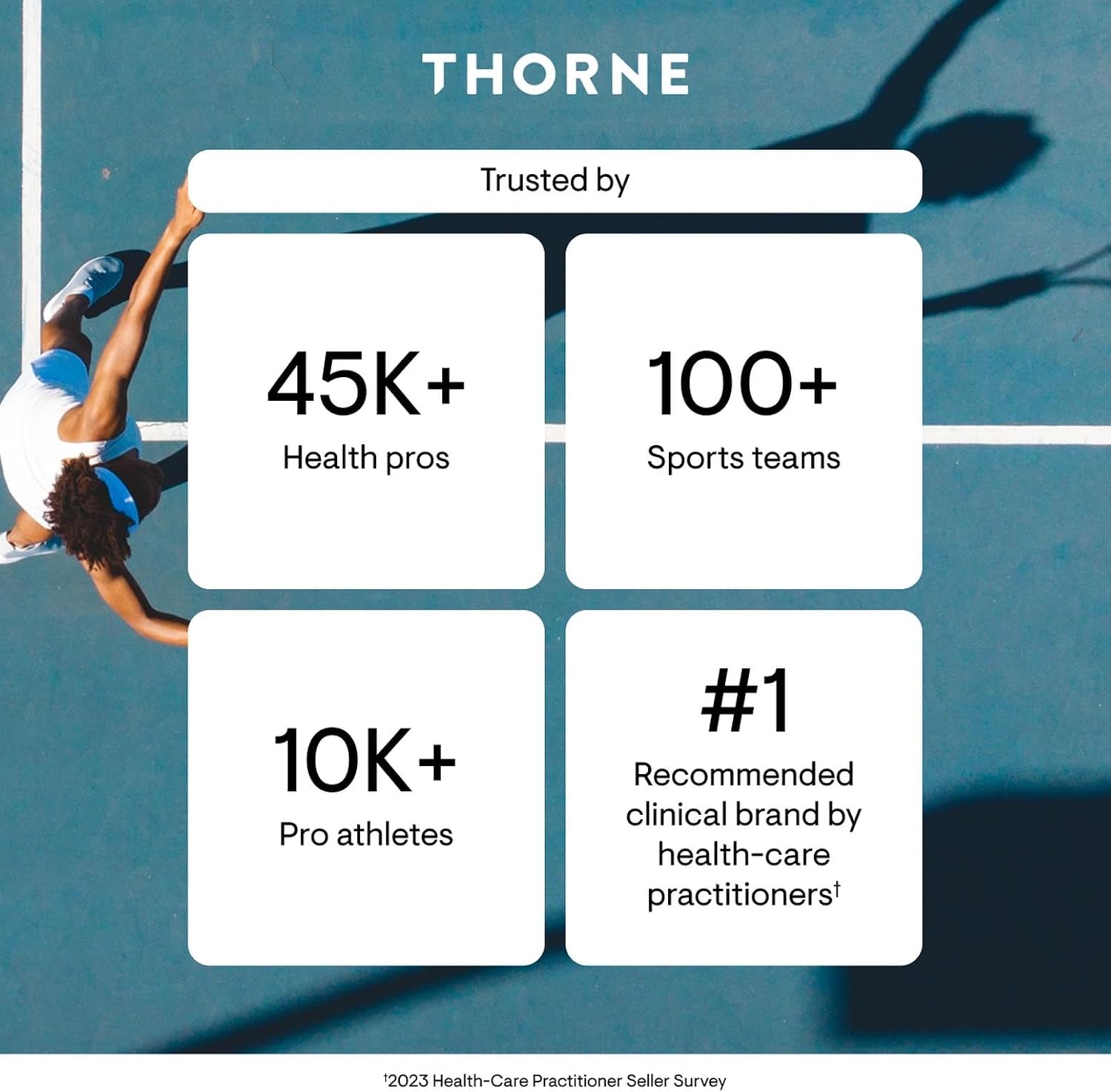 THORNE Glutathione-SR - Sustained-Release Supplement - Antioxidant Support for Liver, Brain, Heart, Lungs & Eyes - NSF Certified for Sport - 60 Capsules