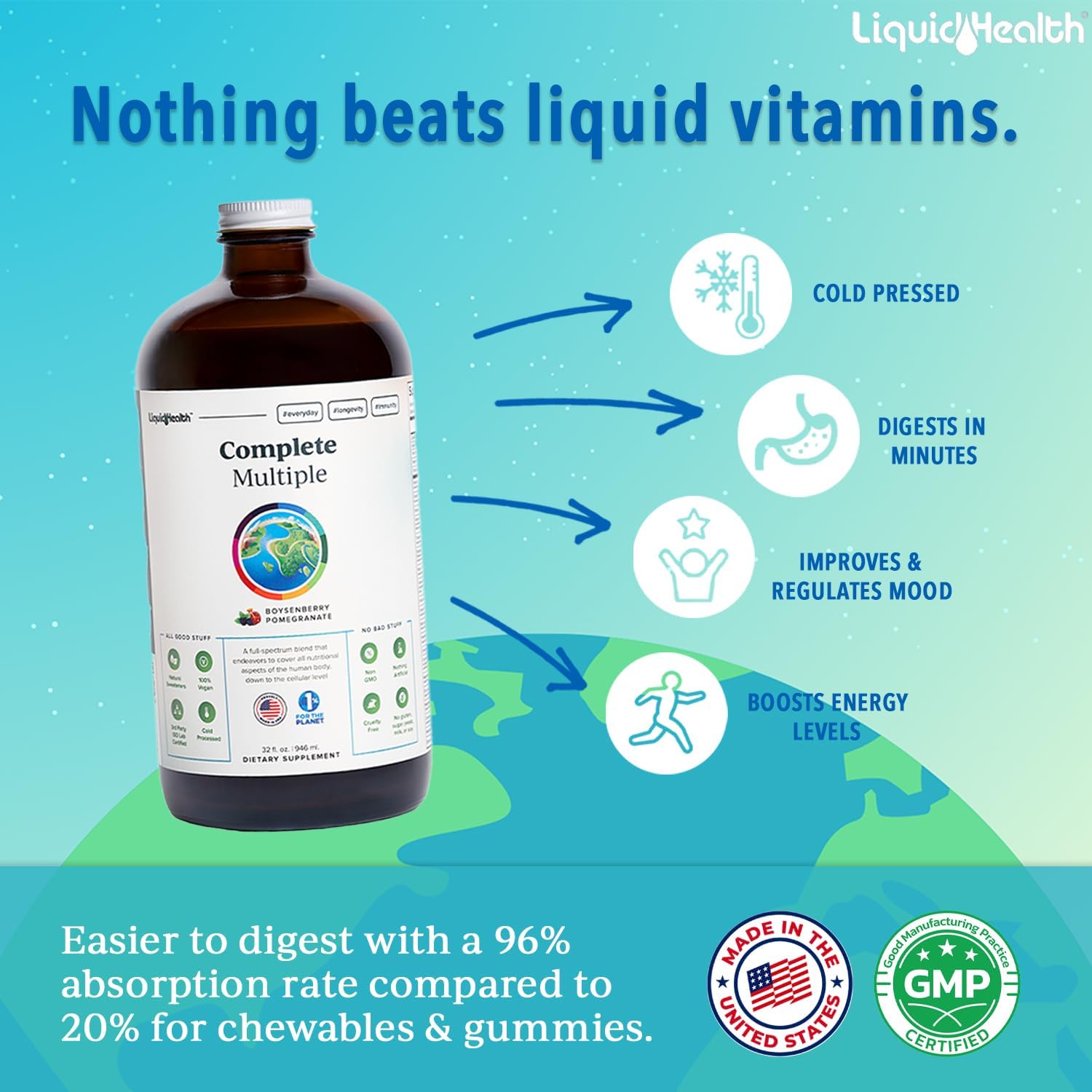 LIQUIDHEALTH Complete Multiple Adult Liquid Multivitamin with Real Fruits & Vegetables, Immune & Gut Health Support, Energy, Vegan, Non-GMO (946 mL)