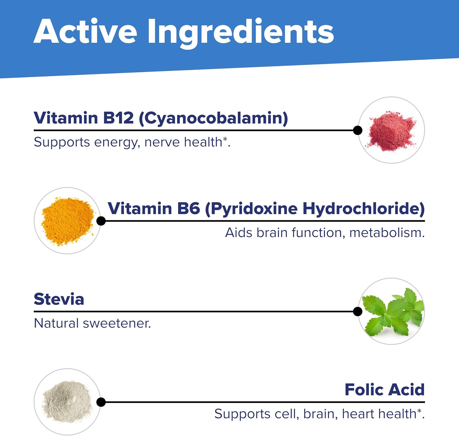 Superior Source No Shot Vitamin B-12 Cyanocobalamin 1000 mcg, B-6, Folic Acid 400 mcg - 100 Sublingual Tablets