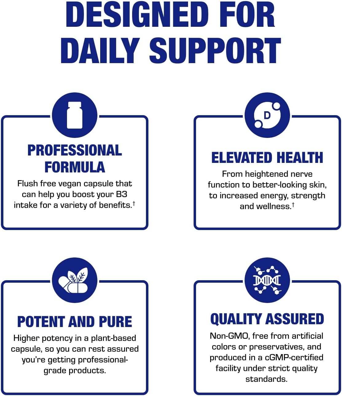 High Absorption Vitamin B3 Niacin (Flush-Free) – Clinical Formula – 100 Servings