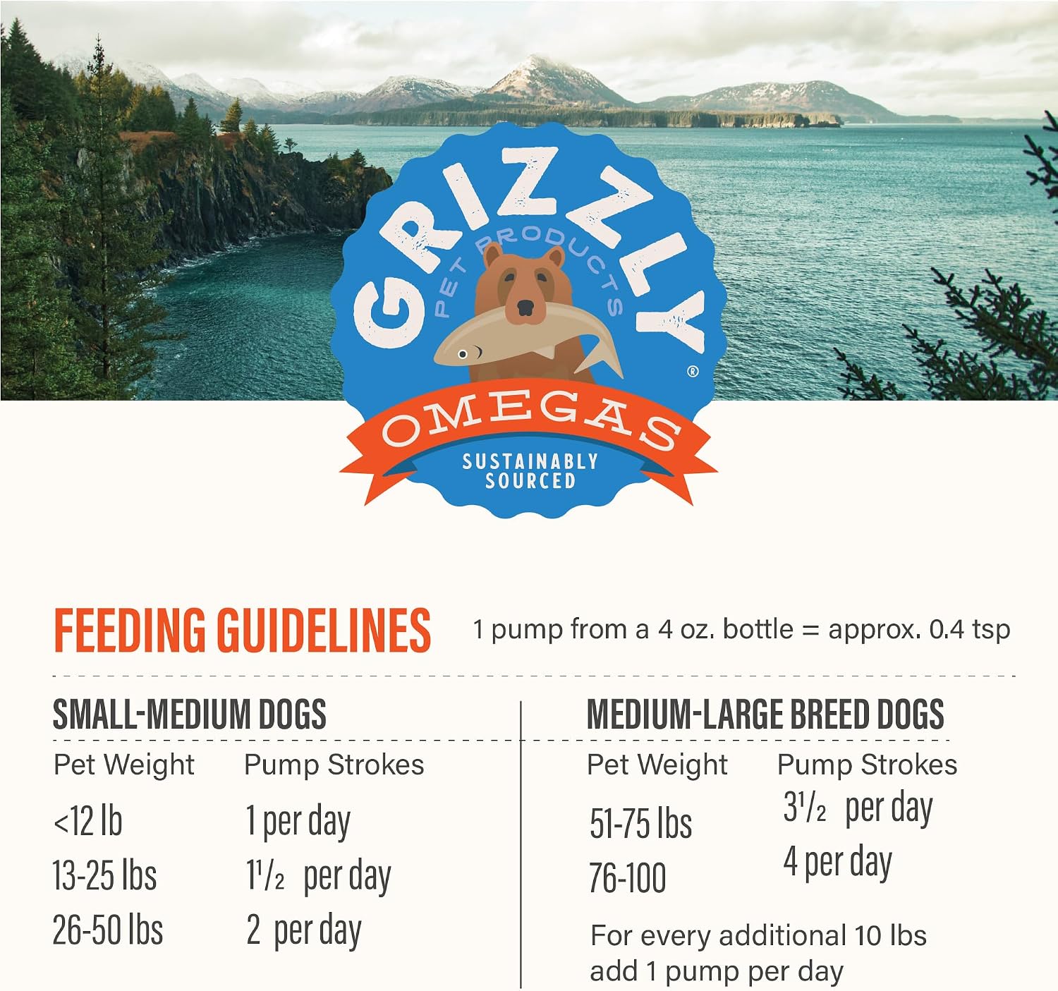 Grizzly Salmon Plus Omega 3-6-9 Liquid Food Supplement for Dogs and Cats, 118 mL Bottle