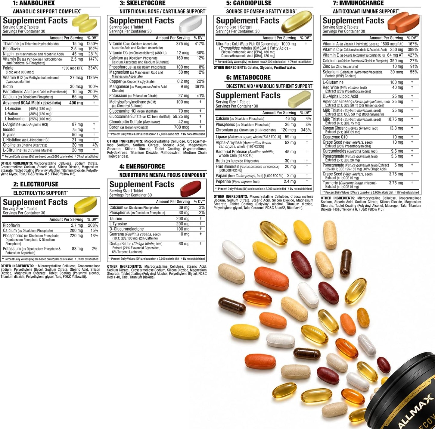 ALLMAX VITASTACK Multivitamin Packs – 30 Daily Packs with Omega-3, BCAAs & Enzymes - görsel 8