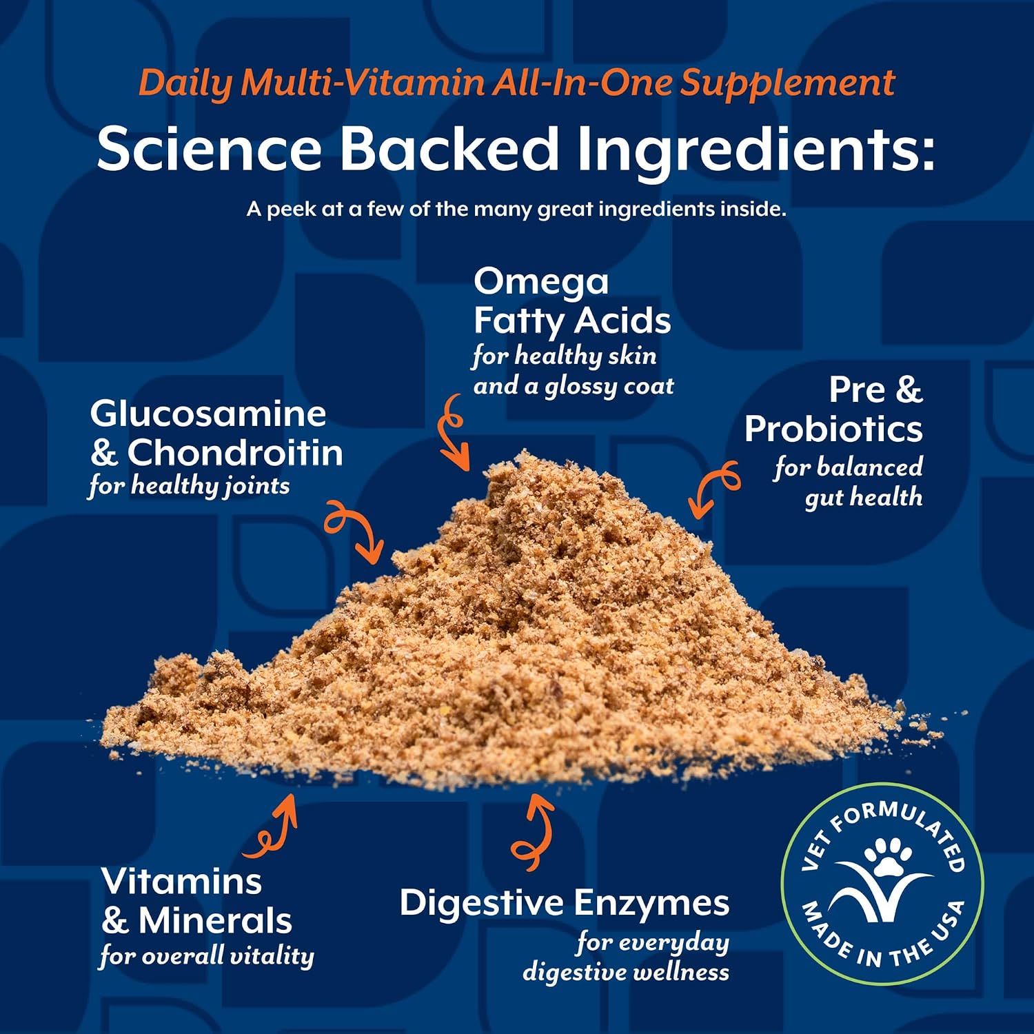 NaturVet All-in-One Dog Supplement – Joint Support, Digestion, Skin & Coat – Dog Multivitamins with Omega-3,6,9 – Wheat-Free Powder – 370 g