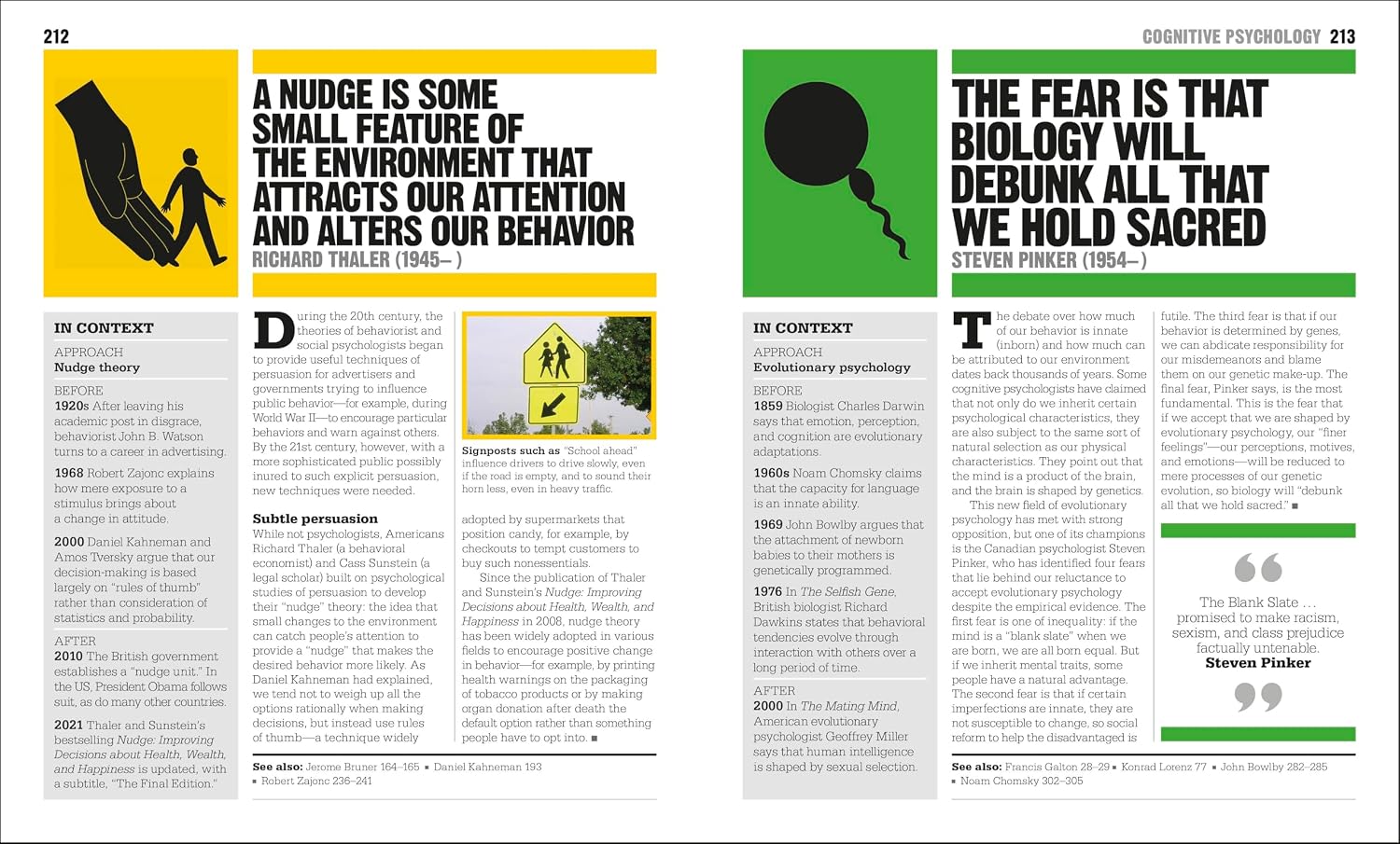 The Psychology Book: Big Ideas Simply Explained