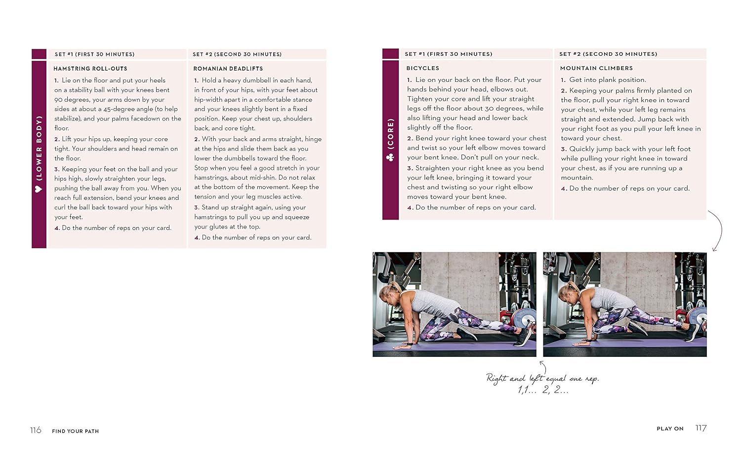 Find Your Path: Carrie Underwood's Journey to Optimum Health, Adopting the Fit52 Lifestyle, and Balancing Fame, Fitness, and Family in the Heart of Country Music