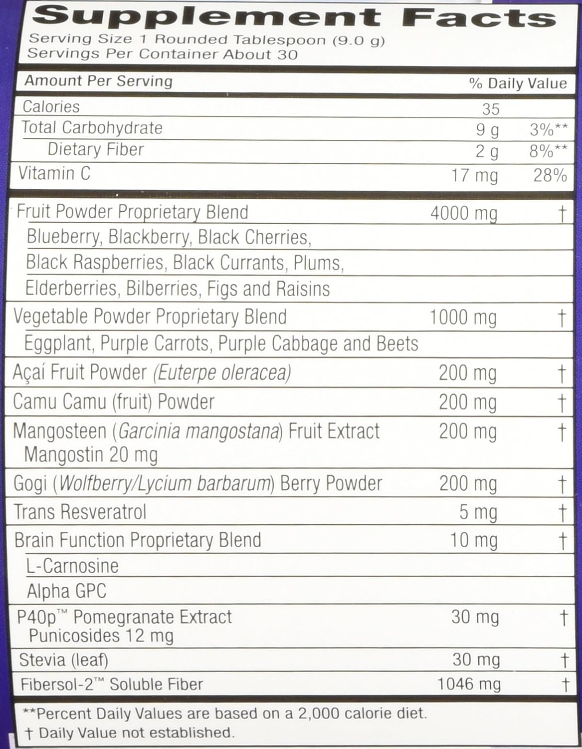 Purity Products Perfect Purples Powder - Phytonutrient-Rich Healthy Aging Supplement with P40p Pomegranate Extract - 30-Day Supply