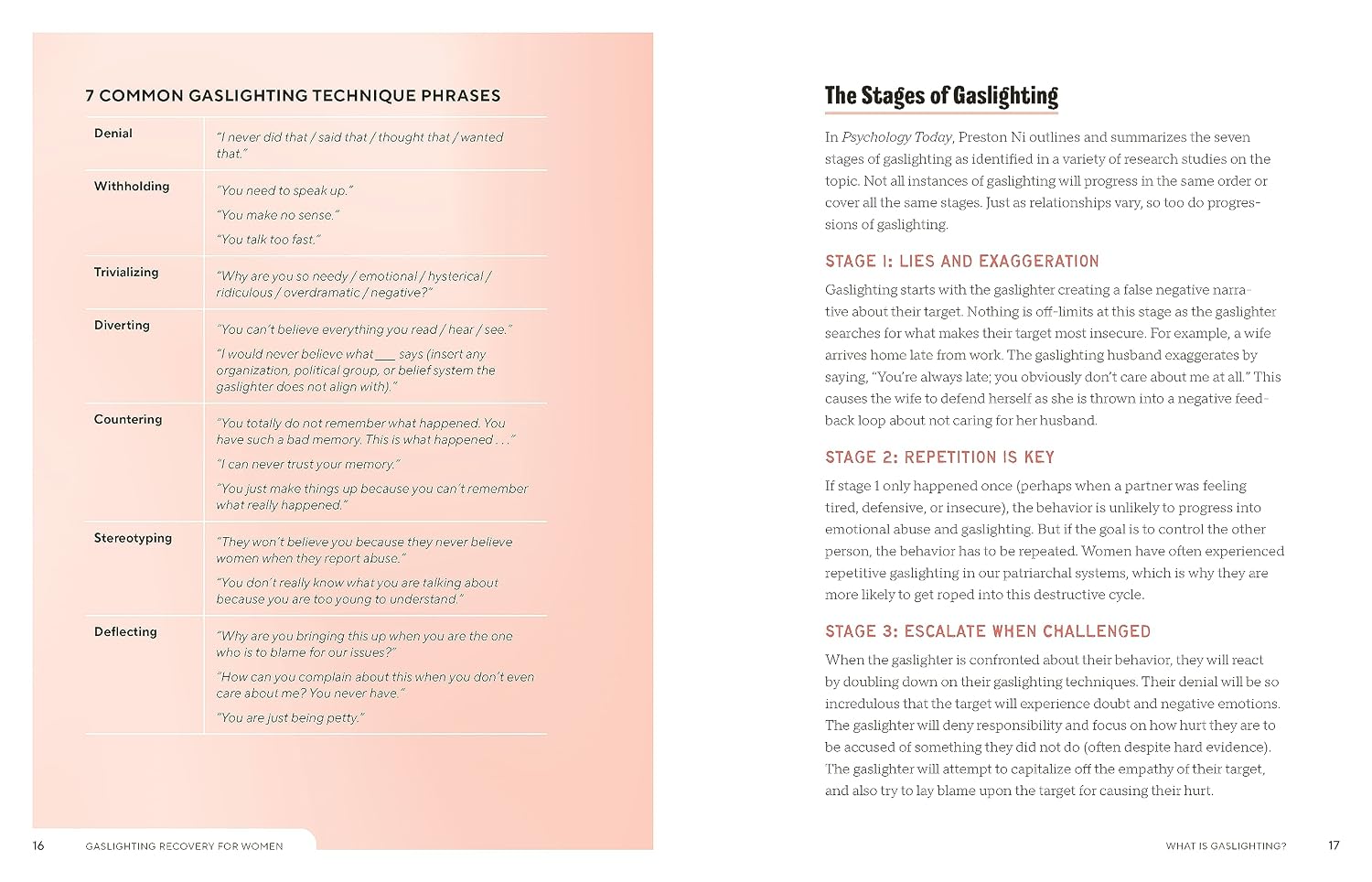 Gaslighting Recovery for Women: The Complete Guide to Recognising Manipulation and Achieving Freedom from Emotional Abuse