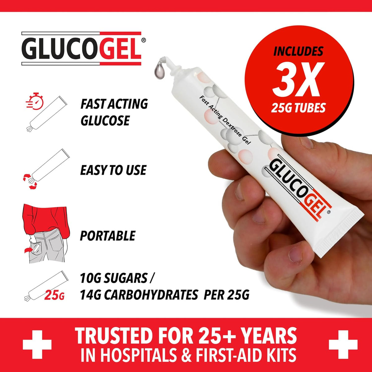 3x25g Tubes (formerly known as Hypostop) - görsel 2