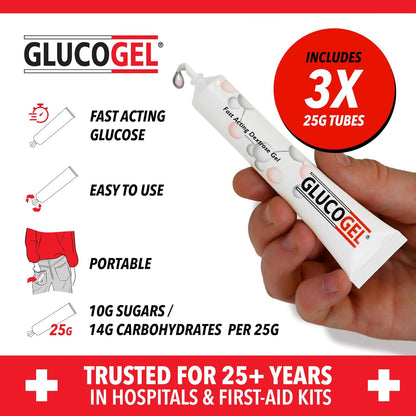 3x25g Tubes (formerly known as Hypostop)